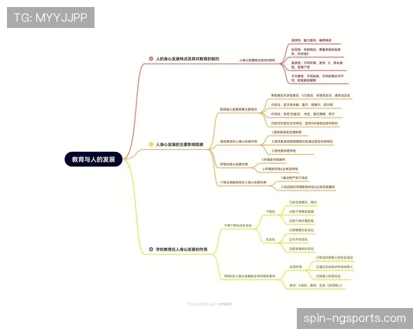 本泽马与劳塔罗：全能中锋与机会主义者的角色定位与功能差异解析