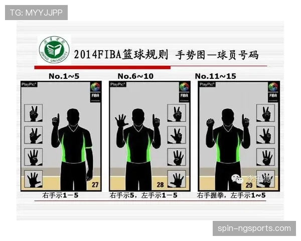 FIBA与NBA规则差异全解析：带你读懂两大篮球赛事的不同判罚标准