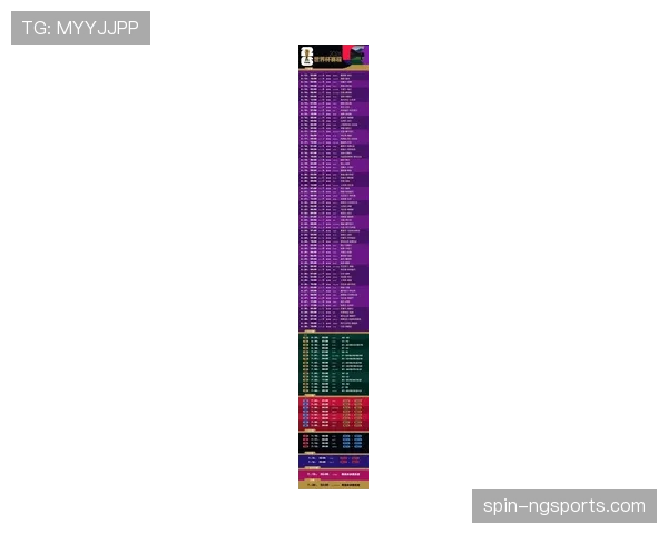 2026世界杯48队分12组赛制怎么安排，每组几支球队如何产生32强